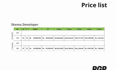 Dijual Rumah Arka-3 Jatiasih Dekat Tol, Mewah Harga Murah Baru di Kota Bekasi Bisa KPR