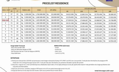 Jual Rumah SIAP HUNI Dekat Tol Sawangan 2 SELANGKAH AJA KE TOL Murah Kota Depok