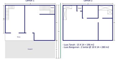 Dijual Ruko/Ruang Usaha 2 Lantai di Lokasi Potensial, Tanah Baru, Beji, Depok. Sekitar Banyak Perumahan.