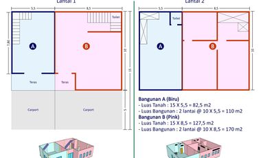 Dijual Ruko/Ruang Usaha 2 Lantai di Lokasi Potensial, Tanah Baru, Beji, Depok. Sekitar Banyak Perumahan.