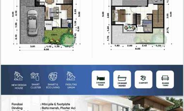 JUAL RUMAH BARU 550 JUTA 2 LANTAI COLOMADU