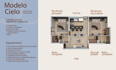 Departamentos en venta Galatha