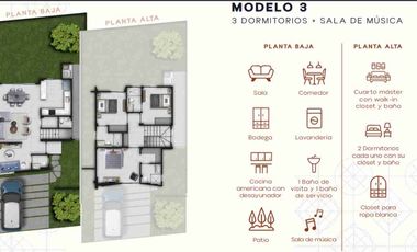 Venta de casa tres dormitorios en planos km 16 via a la Costa
