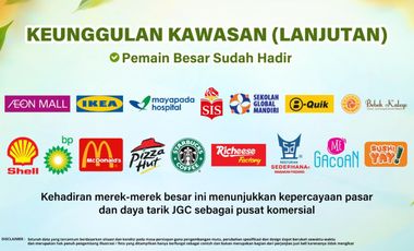 Jual Tanah Komersial Pinggir Jalan Raya Utama seberang AEON Mall Jakarta Garden City