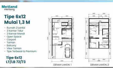 Murah nih Rumah 2 lantai Cluster Baru Neora Metland Menteng Cicilan 4jtan per bulan unit terbatas