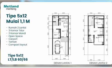 Murah nih Rumah 2 lantai Cluster Baru Neora Metland Menteng Cicilan 4jtan per bulan unit terbatas
