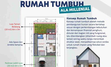Rumah dijual di Komp. IDI Dr. Leimena, Pandang, Tello Baru, Panakkukang, Makassar, Sulawesi Selatan