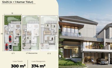 Rumah Pik 2 Permata Hijau Residences Uk 12X25 Hrg 10M Bs KPR