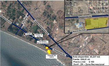 Terreno venta en Lurin, Lima
