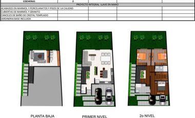 Casa en Venta Senderos de Monteverde Coto 3 casa 38