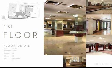 Jual GEDUNG ex KANTOR 79,47 ARE di jln RAYA WR SUPRATMAN Denpasar Bali