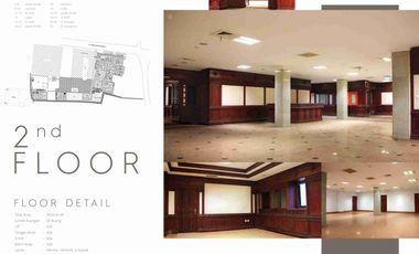 Jual GEDUNG ex KANTOR 79,47 ARE di jln RAYA WR SUPRATMAN Denpasar Bali