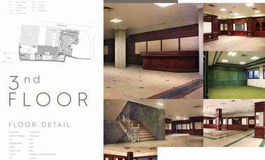 Jual GEDUNG ex KANTOR 79,47 ARE di jln RAYA WR SUPRATMAN Denpasar Bali