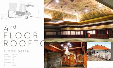 Jual GEDUNG ex KANTOR 79,47 ARE di jln RAYA WR SUPRATMAN Denpasar Bali