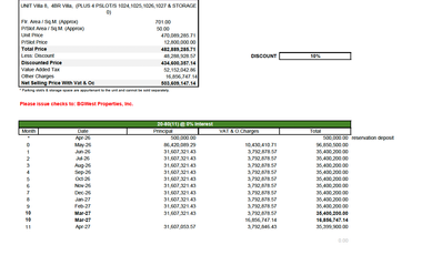 4BR & 4 LEVEL GROUND VILLA | WEST GALLERY PLACE | RFO