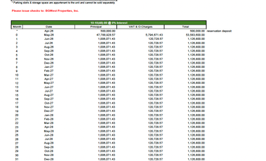 4BR & 4 LEVEL GROUND VILLA | WEST GALLERY PLACE | RFO