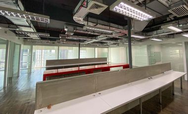 Semi- Furnished Office Space with Meeting Room, Office Room, Pantry and Open Area for Lease in BGC Taguig