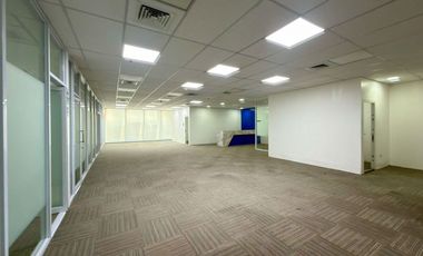 BGC Semi- Fitted Office Space for Lease with 24/7 Capability in a Grade A Building