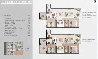 Venta de exclusivos departamentos en una ubicacion inmejorable