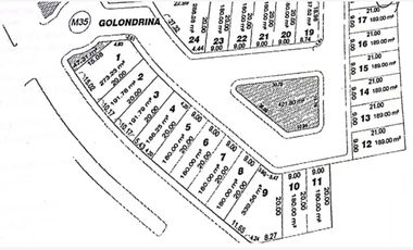 TERRENO EN VENTA VIÑEDOS TORREON COAHUILA
