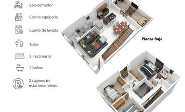 Departamento en Venta en Live Petrel, Milenio III – Lujo, exclusividad y alta plusvalía