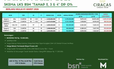 Dijual Rumah TownhouseReady Siap Huni Mewah Murah Bisa KPR Ciracas Jakarta Timur
