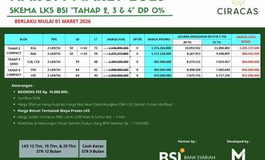 Dijual Rumah TownhouseReady Siap Huni Mewah Murah Bisa KPR Ciracas Jakarta Timur