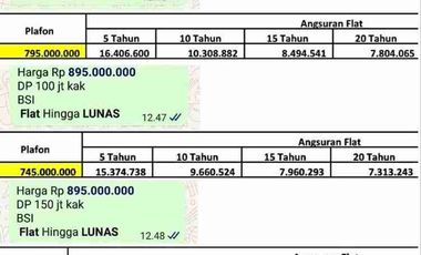 Dijual Rumah TownhouseReady Siap Huni Mewah Murah Bisa KPR Ciracas Jakarta Timur