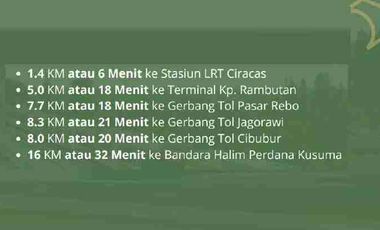 Dijual Rumah TownhouseReady Siap Huni Mewah Murah Bisa KPR Ciracas Jakarta Timur