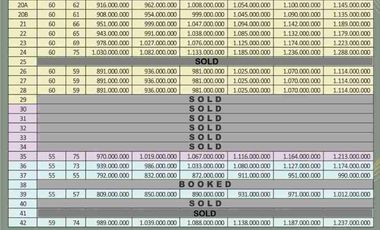 Dijual Rumah Townhouse Semi Furnished Bisa KPR Mewah Murah Pancoran Mas Depok