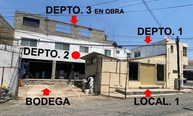 Locales y Deptos.en Venta Santa Ana Tepetitlan, Zapopan, Jalisco