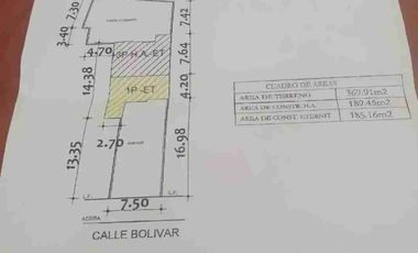 se vende propiedad de 365 metros en el centro de Otavalo Imbabura Ecuador potencial para negocio