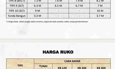 Dijual Rumah Duren Sawit Premium, READY SIAP HUNI Mewah Murah, Jaktim Jakarta Timur