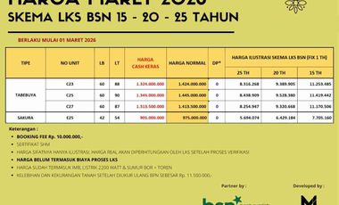 Dijual Rumah Baru Dekat Tol LRT Bekasi Timur, Mewah Murah, 2 LANTAI Kota Bekasi Bisa KPR