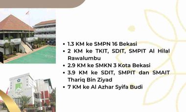 Dijual Rumah Baru Dekat Tol LRT Bekasi Timur, Mewah Murah, 2 LANTAI Kota Bekasi Bisa KPR