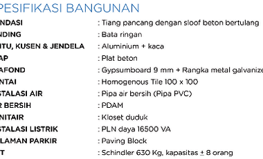 Ruko Perkantoran brand new 5 lantai 10x22 MEGA OFFICE PARK HI Harapan Indah Bekasi Ada lift