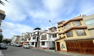 Venta de Terreno  en Surco de 120m2. Urb Honor y Lealtad