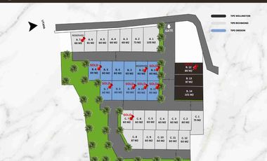Rumah Baru Cluster di Cimahi Utara BVC 1 Lantai SHM bisa KPR 495 JT Cash