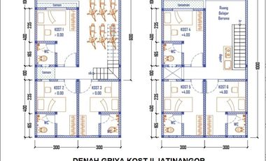Kost an Dekat UNPAD Income 9jt per bulan Cicilan KPR nya 6jt per bulan