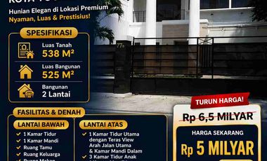 Rumah dijual di Pandeyan, Umbulharjo, Kota Yogyakarta, Banguntapan, Daerah Istimewa Yogyakarta