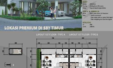 Rumah araya tahap 2 premium dan mewah sudah renovasi