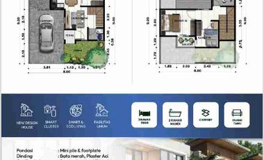 JUAL RUMAH BARU 600 JUTA 2 Lantai BLULUKAN COLOMADU FREE All in
