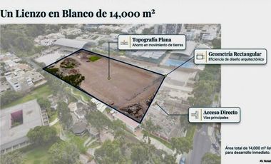 TERRENO en VENTA en SURCO