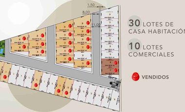 LOTES RESIDENCIALES