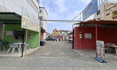 terreno de alquiler en manta zona sur avenida 24