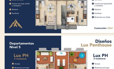 Excelente oportunidad, venta de departamentos en Lomas Angelópolis