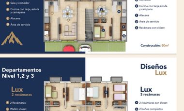 Excelente oportunidad, venta de departamentos en Lomas Angelópolis