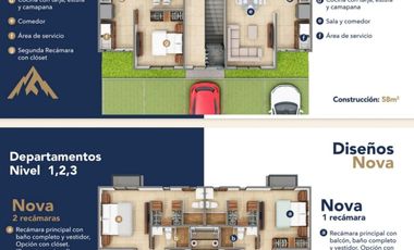 Excelente oportunidad, venta de departamentos en Lomas Angelópolis
