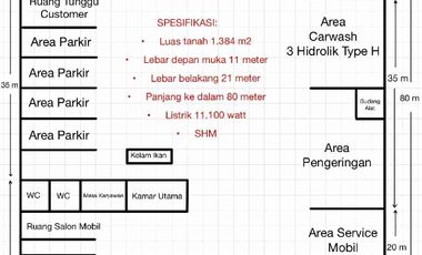 USAHA CUCIAN DAN BENGKEL MOBIL TINGGAL MELANJUTKAN DI CILACAP