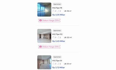 HOLLAND VILLAGE APARTEMEN PET FRIENDLY UNIT BARU BISA KPR SIAP HUNI